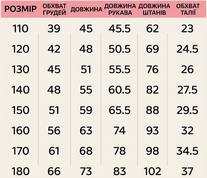 Піжама дитяча утеплена для сну Рожевий 110см 35610 фото