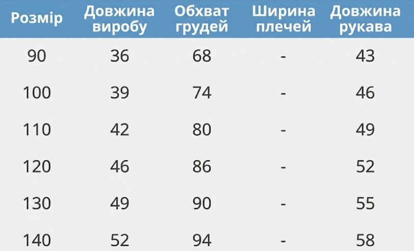 Світшот дитячий утеплений з песиком Блакитний 90см 35643 фото