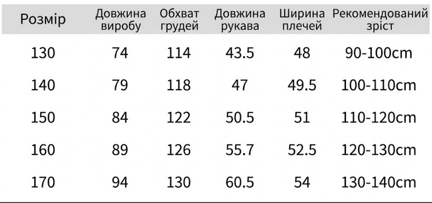 Куртка дитяча зимова подовжена з капюшоном Хакі 130 см 35616 фото