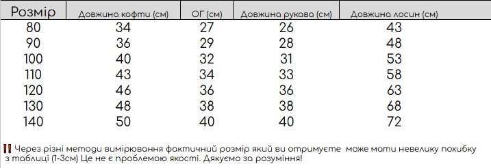 Термобілина дитяча утеплена на флісі Синій 80 см 35485 фото