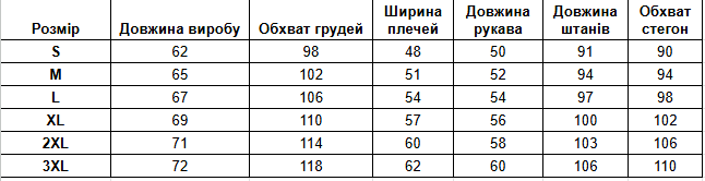 Піжама жіноча в полоску з вареної бавовни Фіолетовий S см а4778 фото