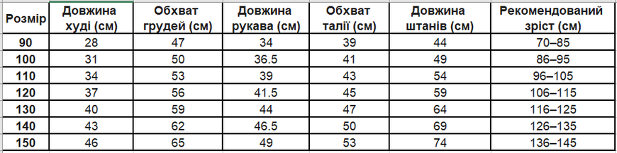 Дитячий демісезонний костюм (двійка) з натуральної бавовни &mdash; м'який трикотаж Фіолетовий 90см 35527 фото