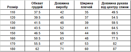 Кофта флісова на блискавці Бежевий 110 см 35592 фото