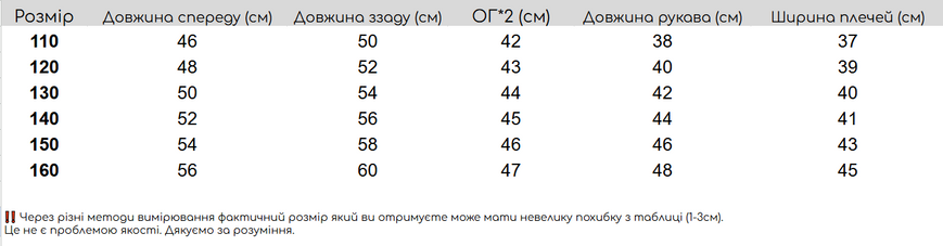 Парка дитяча зимова утеплена Хакі 110 см 35486 фото