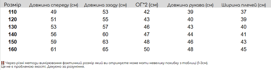 Парка дитяча зимова з капюшоном Бежевий 110 см 35488 фото