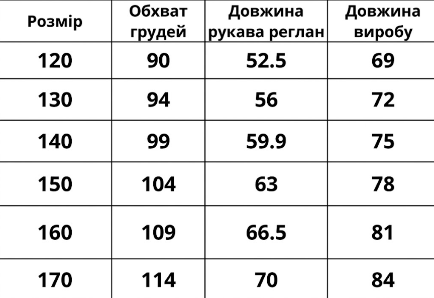 Куртка зимова до -20&deg;C зі штучним хутром Жовто-зелений 120см 35653 фото