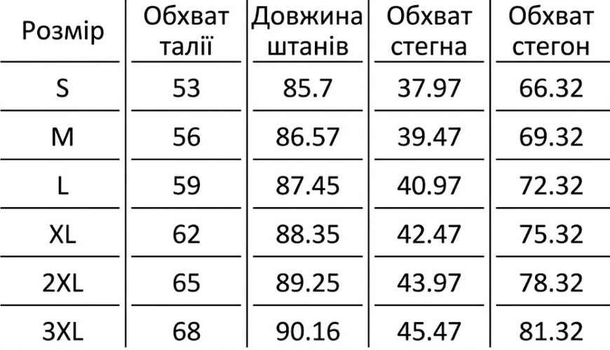 Легінси для йоги та фітнесу з ефектом &laquo;другої шкіри&raquo; Рожевий S 35652 фото