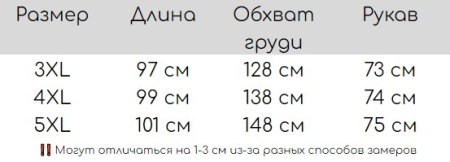 а3981