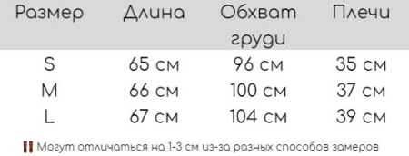 96